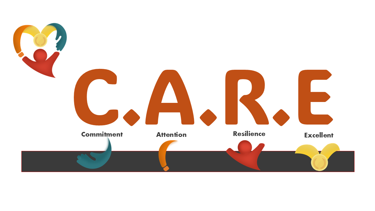 Career Section 1